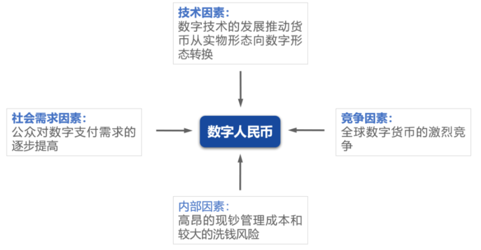 虚拟币交易所的上市与退市：一场数字金融的演变