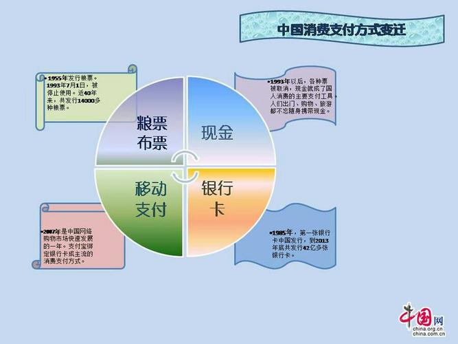 虚拟币交易所的上市与退市：一场数字金融的演变