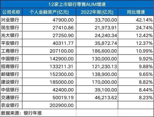 虚拟币交易所平台排名榜：谁主沉浮？