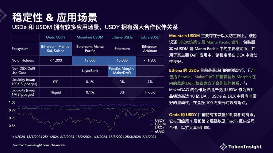 虚拟币交易所排行榜：ETH的崛起