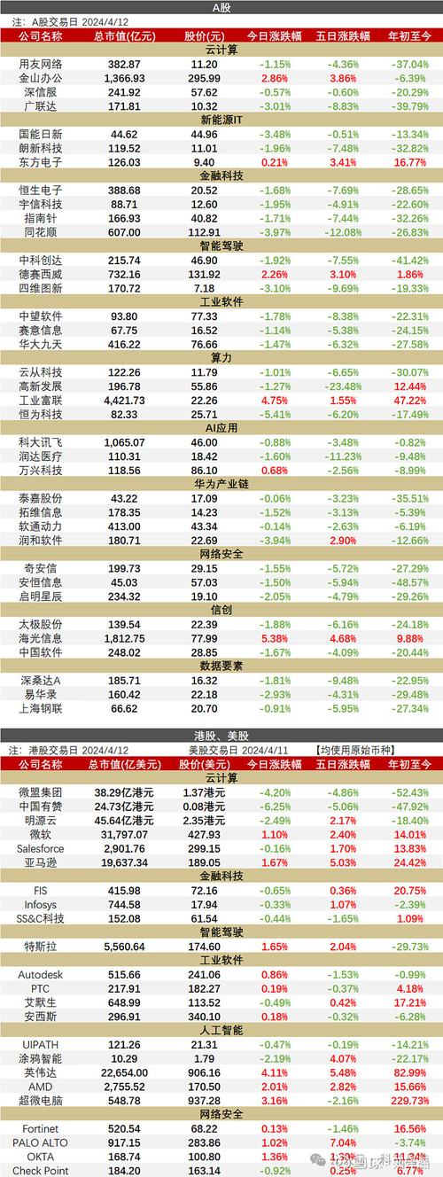 虚拟币平台交易所排行榜：谁在领跑？