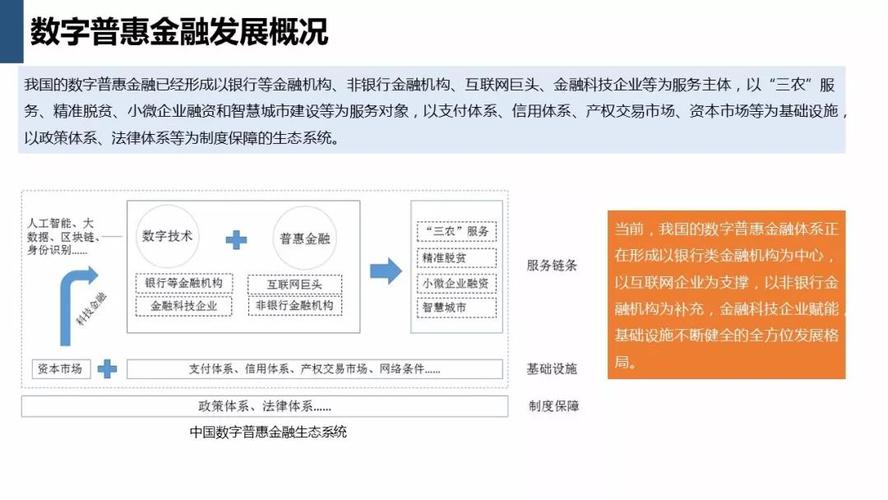 虚拟币交易所开发平台：构建未来的金融生态系统