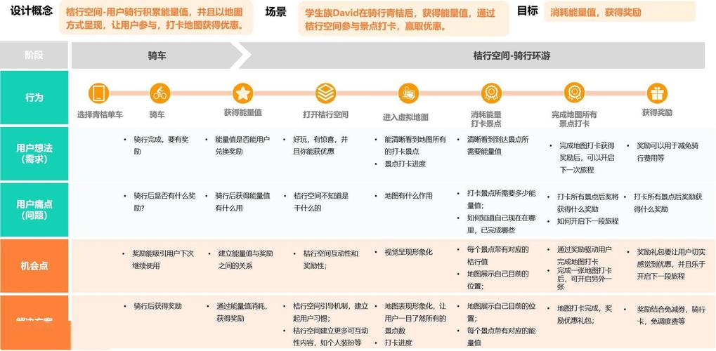 虚拟币交易所开发资料：从零到一的旅程