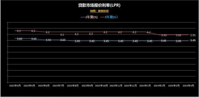 虚拟货币交易所最新资讯概览