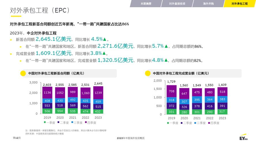 虚拟货币交易所最新资讯概览