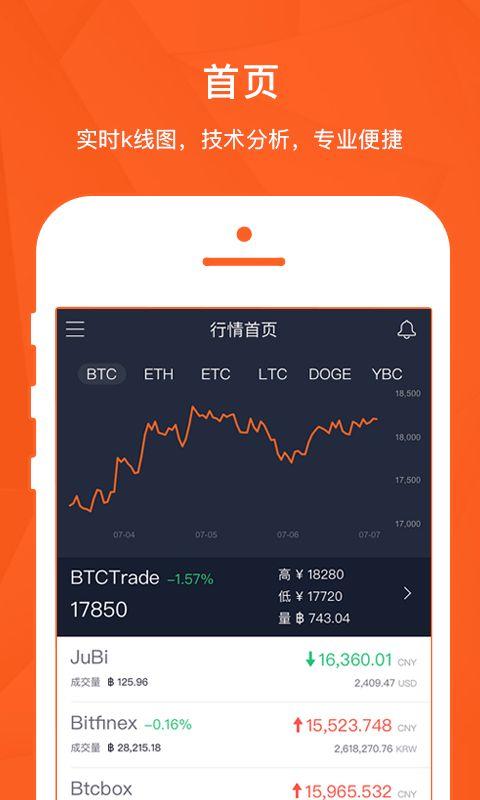 比特交易所app下载安装手机版,比特交易所app下载安装手机版苹果