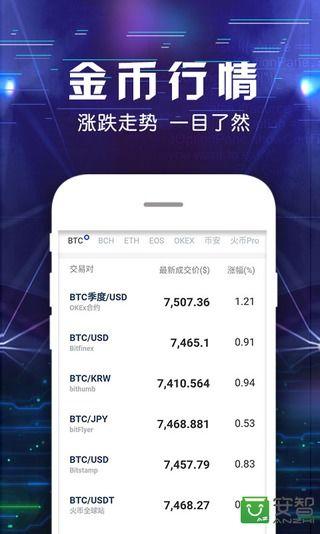 比特交易所app下载安装手机版,比特交易所app下载安装手机版苹果