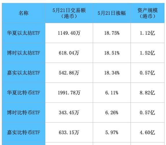 虚拟币最新信号,虚拟币近况