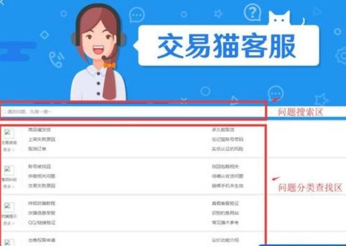 交易猫网站搭建教程,交易猫网址怎么写