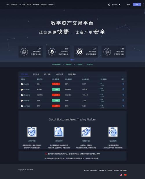 虚拟币交易所App源码：构建未来的金融桥梁