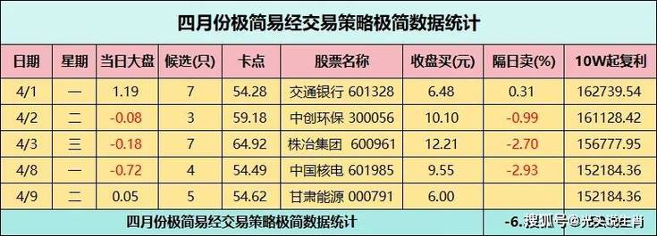 中国虚拟币交易所排名：谁主沉浮？