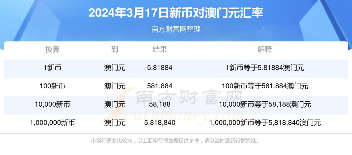 澳门虚拟币交易所：数字财富的新门户