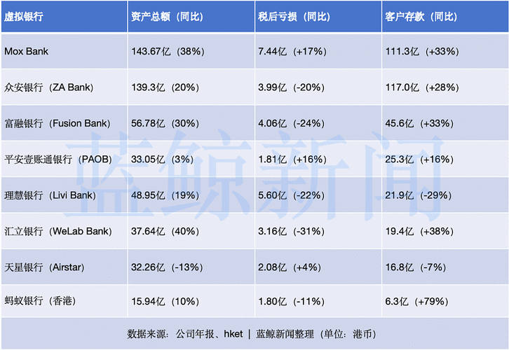 全球虚拟币交易所：数字金融的新纪元