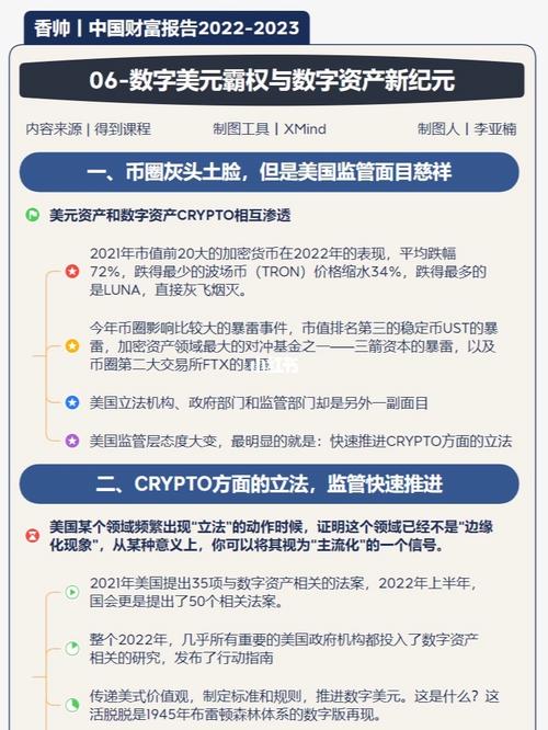 虚拟币交易所开发：构建未来金融的新纪元