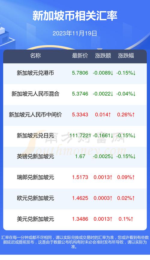 台湾虚拟币交易所排名：探索宝岛数字财富