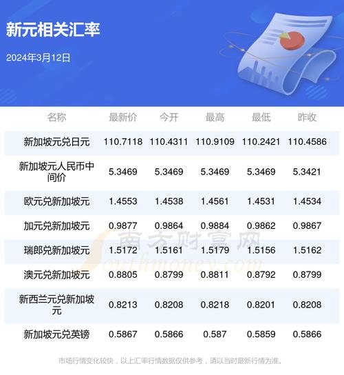 台湾虚拟币交易所排名：探索宝岛数字财富