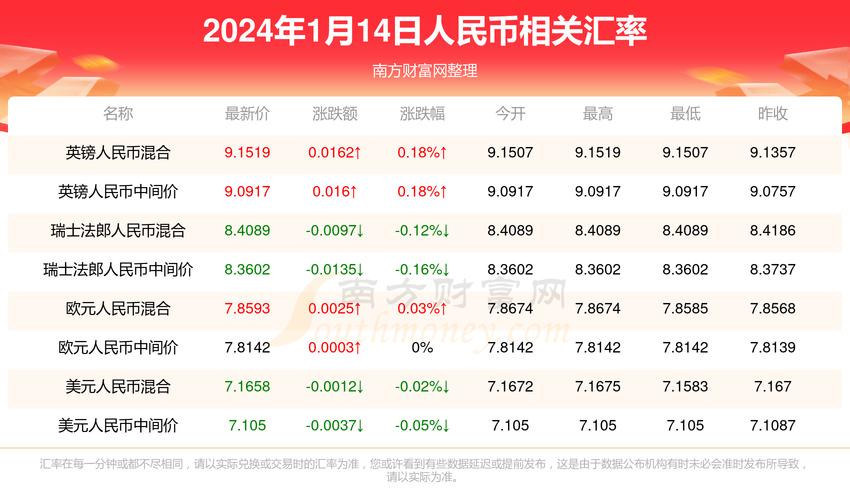 泰国虚拟币交易所名称：未来金融的新领地