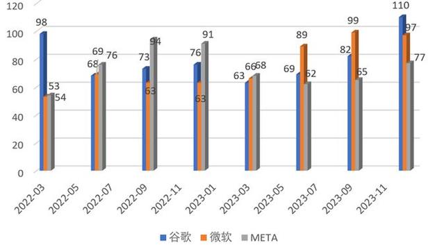 探索新加坡ARW虚拟币交易所：未来金融的新前沿