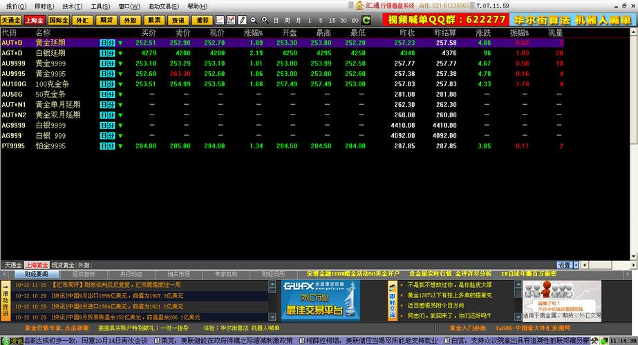 贵金属行情分析提醒软件,贵金属实时行情分析软件