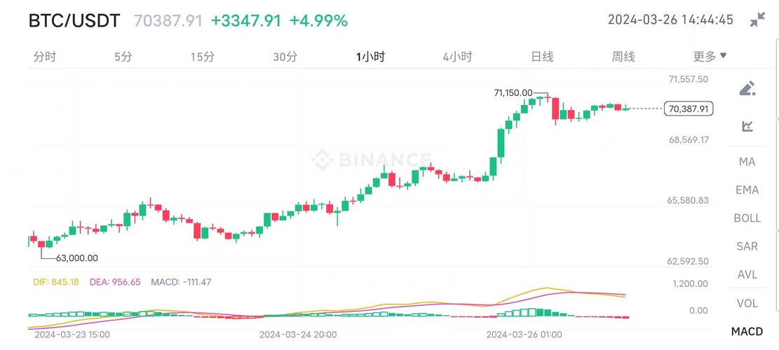 香港虚拟币交易所清盘：一场金融风暴的缩影