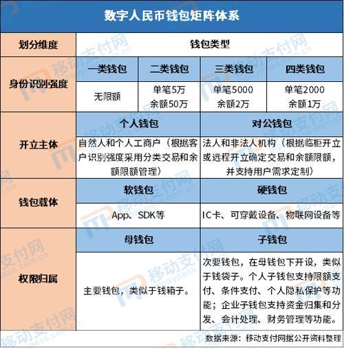 国内虚拟币钱包：安全与便捷的交汇点