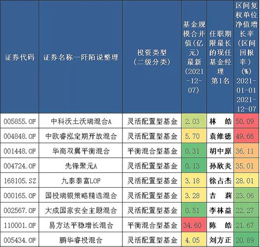 中欧交易所共有多少只股票,中欧国际交易所股份有限公司