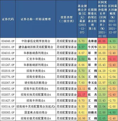 中欧交易所共有多少只股票,中欧国际交易所股份有限公司