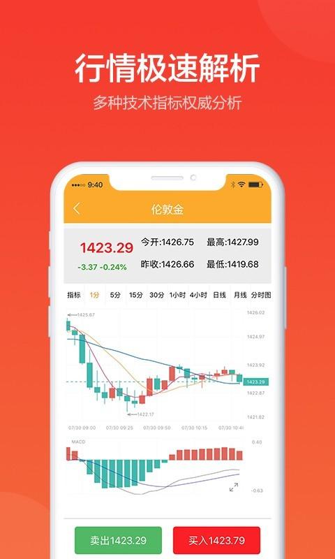 金盛贵金属官方网站app,金盛贵金属合法吗