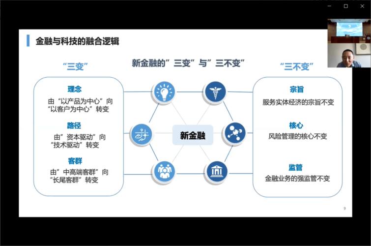 虚拟币钱包开发：构建未来的金融桥梁