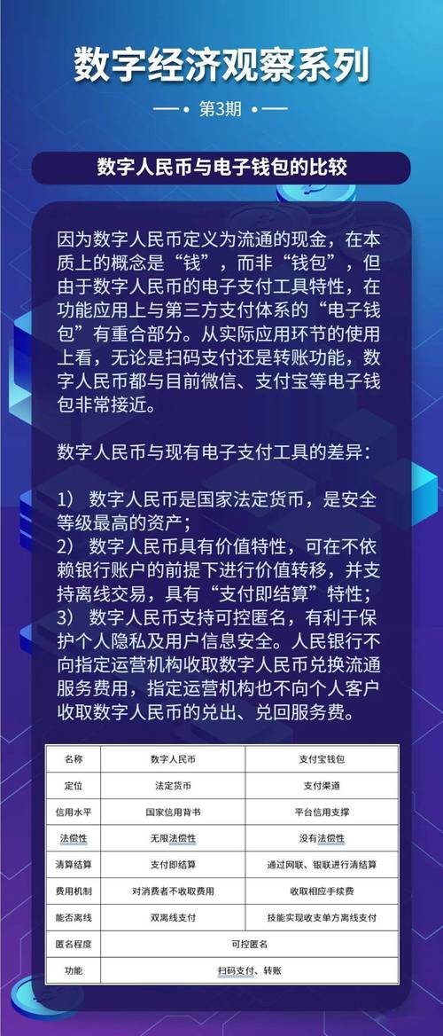 虚拟币观察钱包看转账地址：揭秘数字资产的安全与隐私