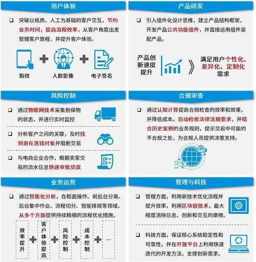 虚拟币钱包之间的转账：一次跨越数字世界的旅程