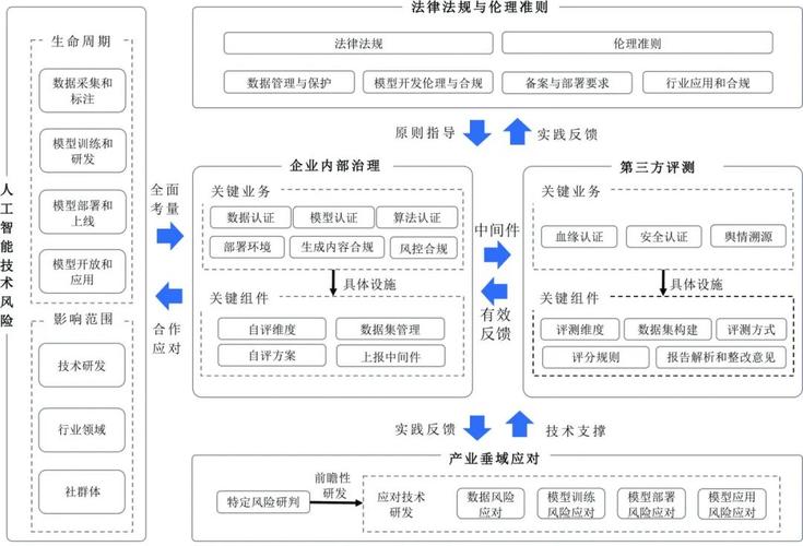 探索最佳虚拟币钱包软件下载