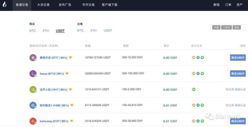 国内虚拟币钱包平台一览
