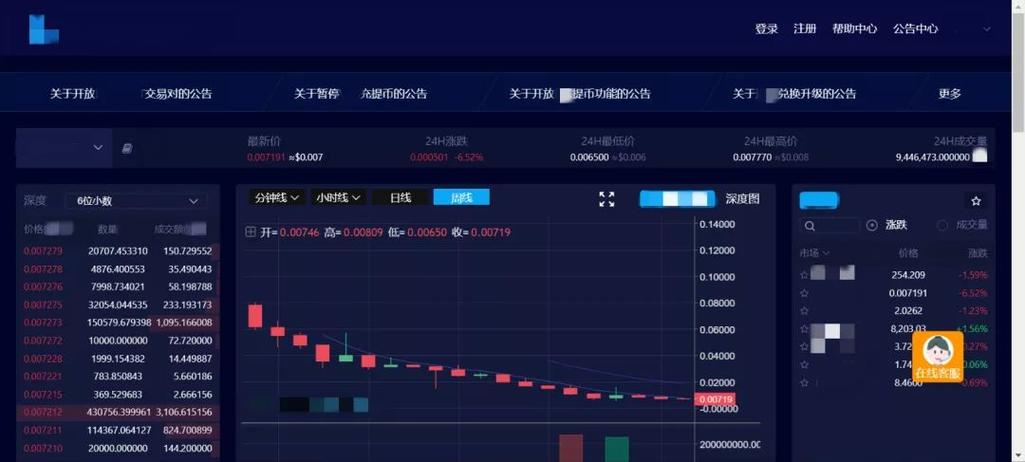 国内虚拟币钱包平台：探索未来金融的钥匙