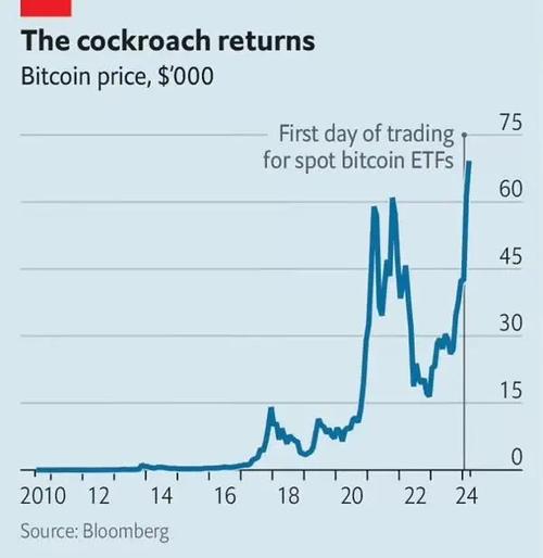 btc行情最新,btc行情最新价格行情