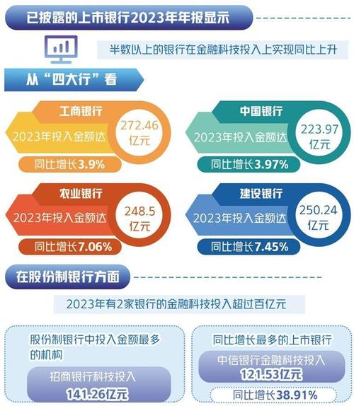 台湾虚拟币交易所：数字金融的新天地