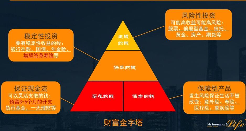 虚拟币的三大交易所：一场创新与风险的博弈