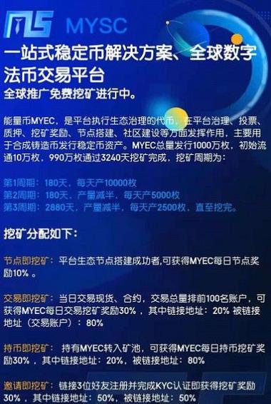 挖矿的交易所,挖矿交易所app