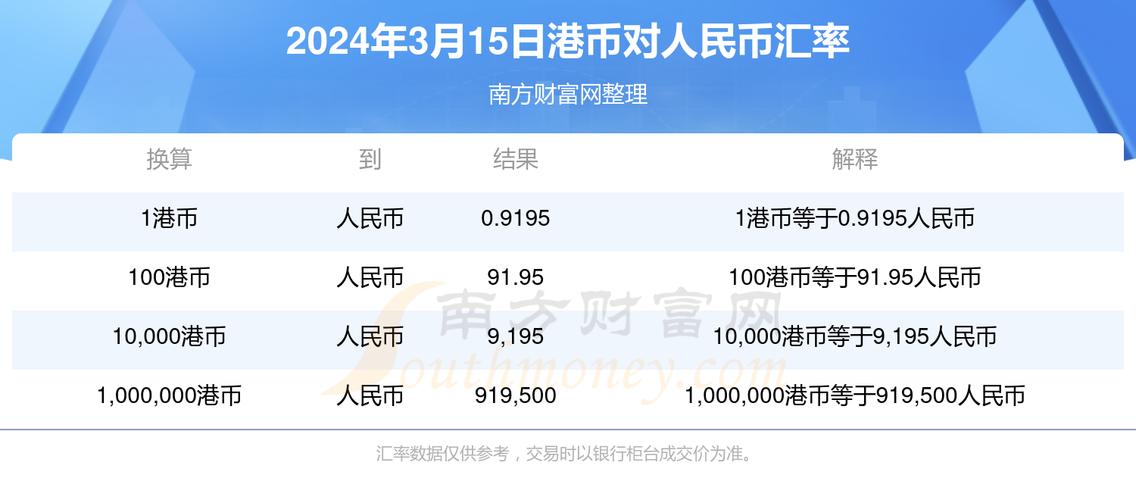 香港虚拟币交易所：数字财富的新枢纽