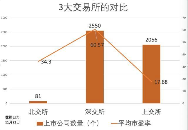 虚拟币合约交易所的差别：一场深度比较