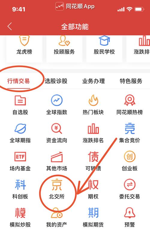 北交所交易平台app怎么打不开,北交所有app吗