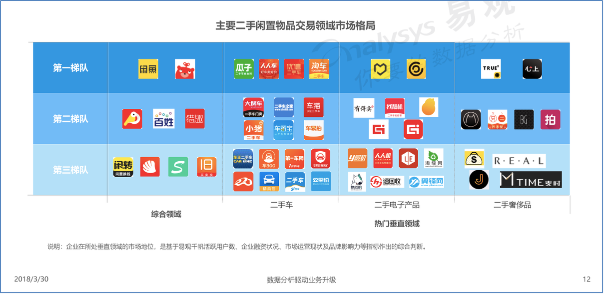 手机交易平台app哪个靠谱,手机交易软件哪个好