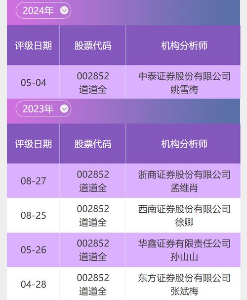 中泰期货app下载官网,中泰期货app下载官网最新版