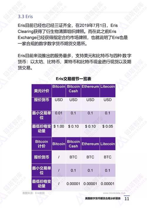 三大虚拟币交易所网站：探索数字货币的世界