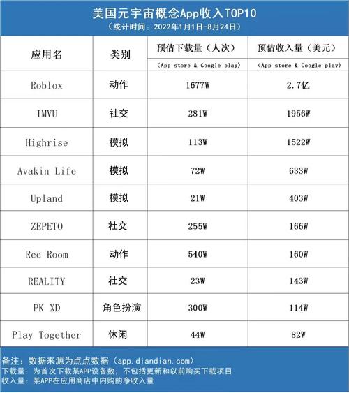 虚拟币交易app排行,虚拟币交易app排行榜