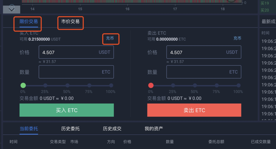 玩转虚拟币交易所的赚钱策略