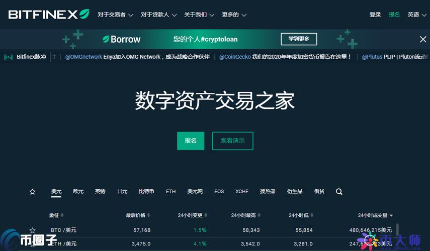 虚拟币交易所地址：探索数字资产的门户