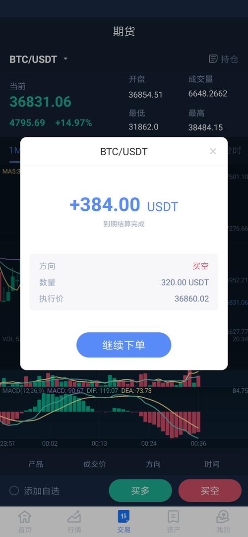 探索USDT充值的微光