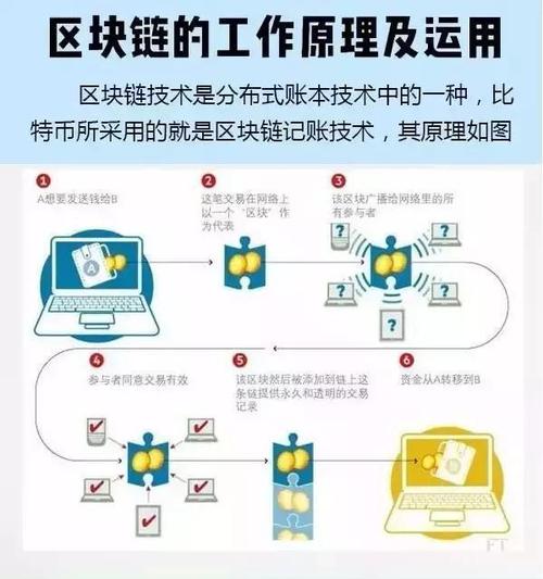 最新虚拟币挖矿教程,虚拟币挖矿怎么玩