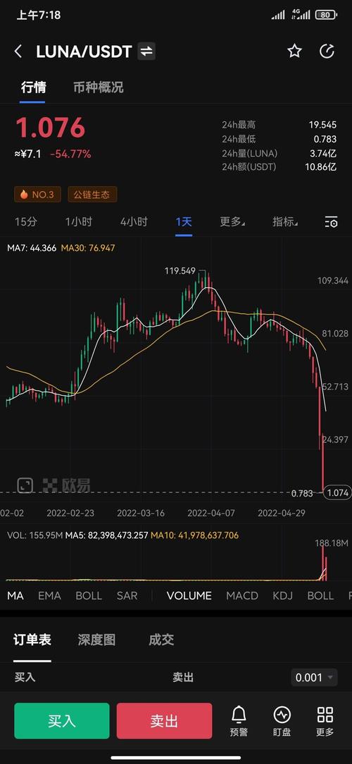 虚拟币最新图片,虚拟币的最新行情